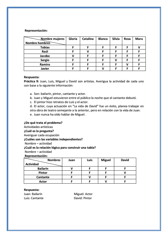 SOLUCIÓN DE PROBLEMAS LECCIÓN 6_PROBLEMAS DE TABLAS LÓGICAS