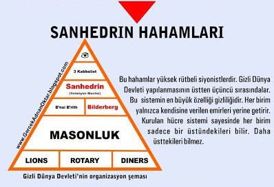 elektromanyetik savaş, istihbarat, istihbarat örgütleri, facebook, cia, mossad, IN-Q-TEL, google, illuminati, bilderberg, siyonistler, gizli yahudiler, içimizdeki israil, sanhedrin hahamları, mark zuckerberg,