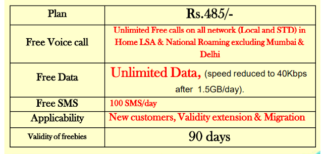BSNL GUJURAT PREPAID 485 PLAN BSNL GUJURAT PREPAID 485 PLAN