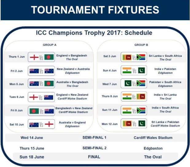 Champions Trophy 2024 Schedule Farica Loraine
