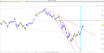 5%2Bmin%2Bspx.gif