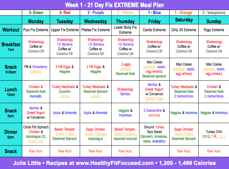 Healthy, Fit, and Focused: How to Meal Plan for the 21 Day Fix and 21 ...