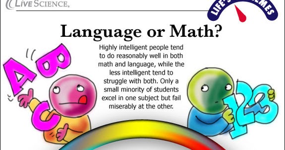 Why Am I So Bad At Math But Good At English Why Am I So Bad At Math But Good At English