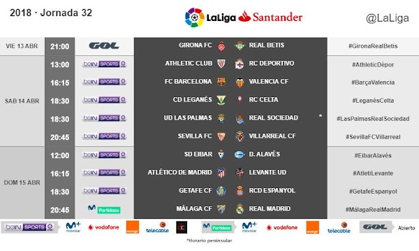 Liga Santander 2017/2018, horarios oficiales de la jornada 32