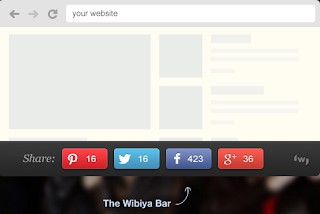 Tampilan Widget Wibiya - Pengaruh Wibiya Terhadap Traffic Blog Tampilan Widget Wibiya - Pengaruh Wibiya Terhadap Traffic Blog