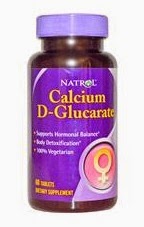 Calcium-D-Glucarate-estrogen-detox.jpg
