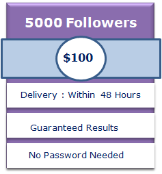 5000 buy real twitch viewers