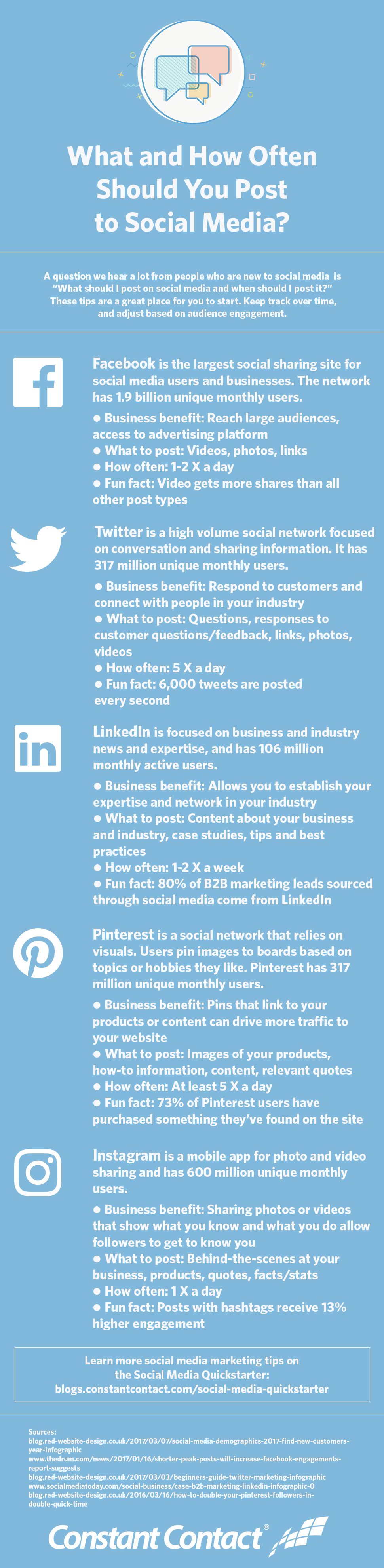 What And How Often To Post On Social Media? - #infographic