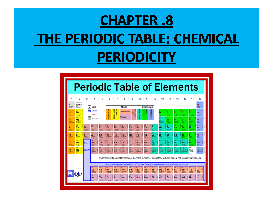 periodic table chemistry subject test