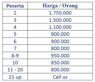 paket tour wisata belitung 3 hari 2 malam paket tour wisata belitung 3 hari 2 malam