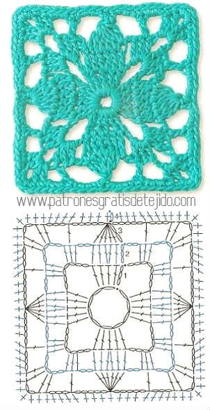 granny crochet pattern
