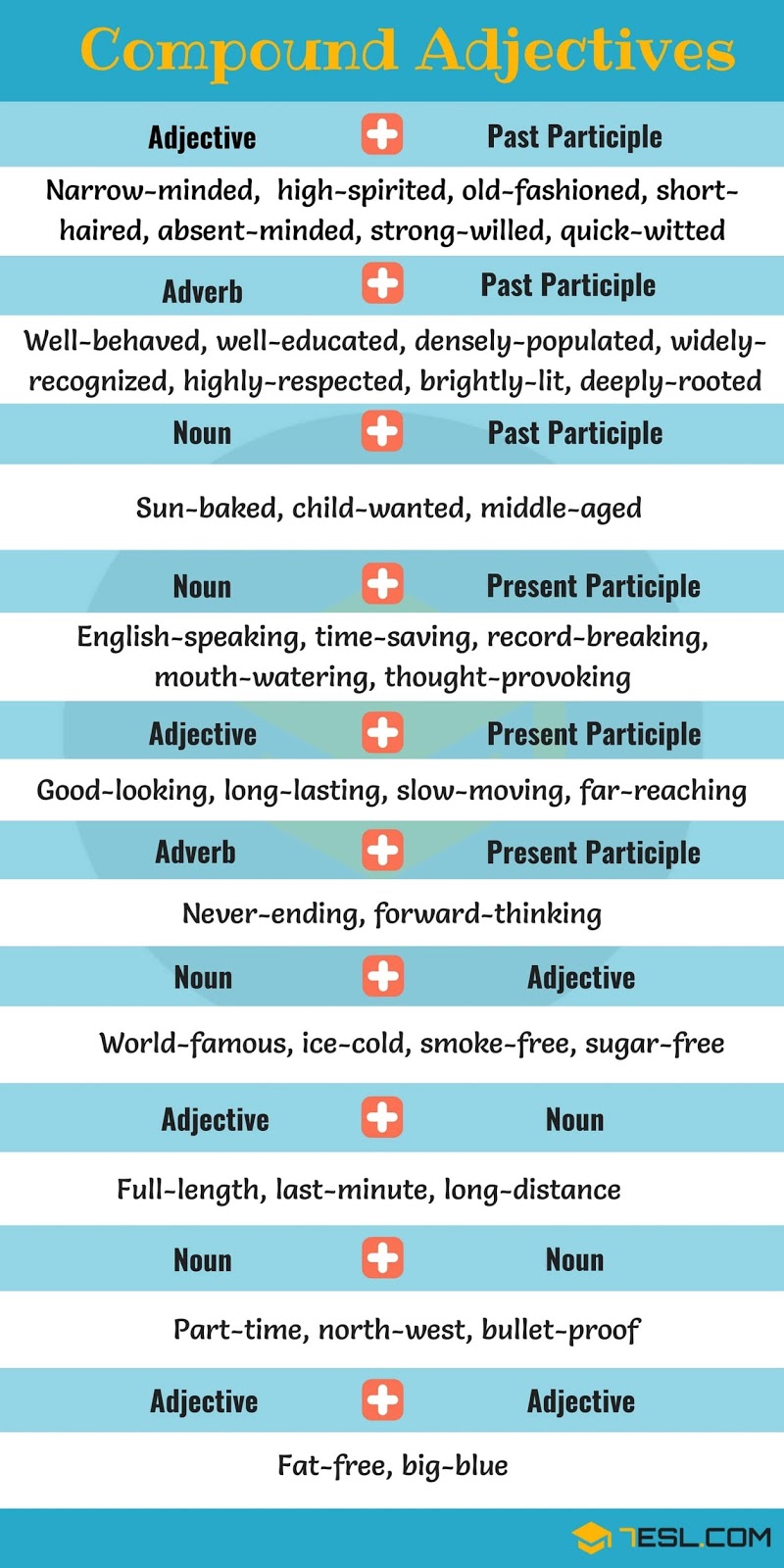 Proper And Compound Adjectives Worksheet