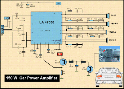 Circuit 150W amplifier with active crossover - Electronic Circuit