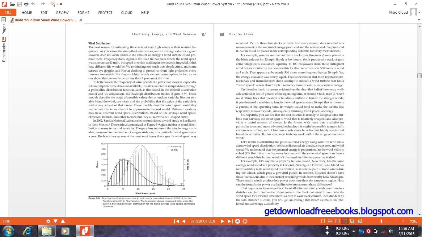 download an artificial market model of