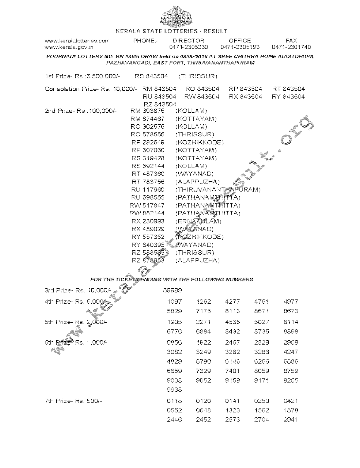 POURNAMI Lottery RN 236 Result 8-5-2016