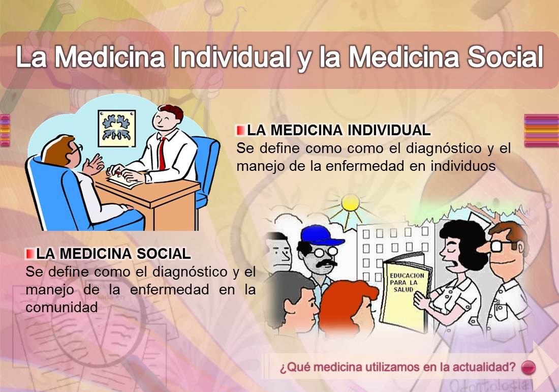 Salud y Sociedad Medicina Social y Medicina Individual