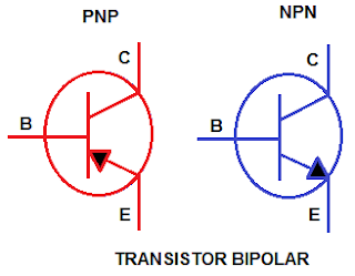 transistor, karakteristik transistor, pengertian transistor, cara kerja transistor, prinsip kerja transistor, simbol transistor