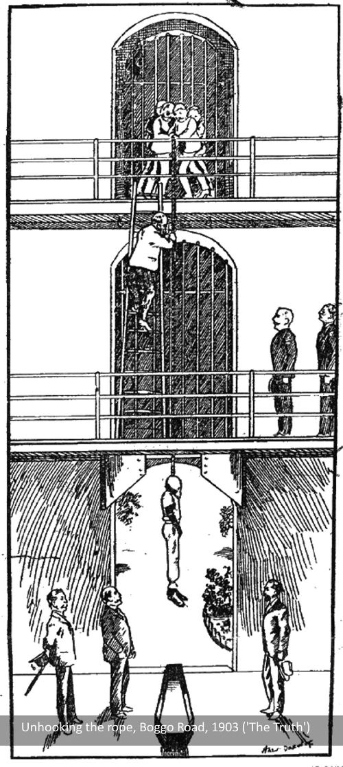 Noose Hanging Execution