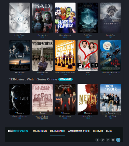 The Definitive Strategy for 123movies Official Site