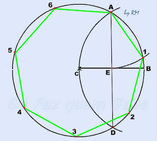 Traçando o heptágono regular inscrito na circunferência.