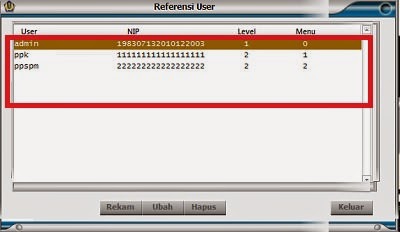 Cara Membuat User Aplikasi SAS / SPM 2015 Cara Membuat User Aplikasi SAS / SPM 2015
