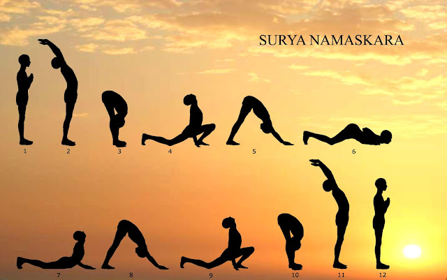 Surya Namaskar Yoga Steps and Benefits Surya Namaskar Yoga Steps and Benefits