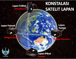http://4.bp.blogspot.com/-2aUbQUL_Otg/T89Au2ESumI/AAAAAAAAAdc/B7VbLjJhbes/s1600/Konstalasi+Satelit+LAPAN.jpg