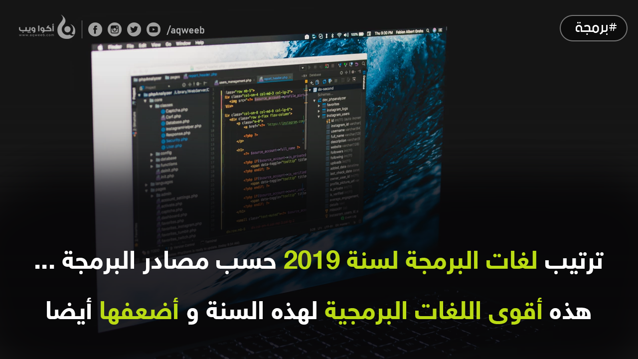 ترتيب لغات البرمجة لسنة 2019 حسب مصادر البرمجة