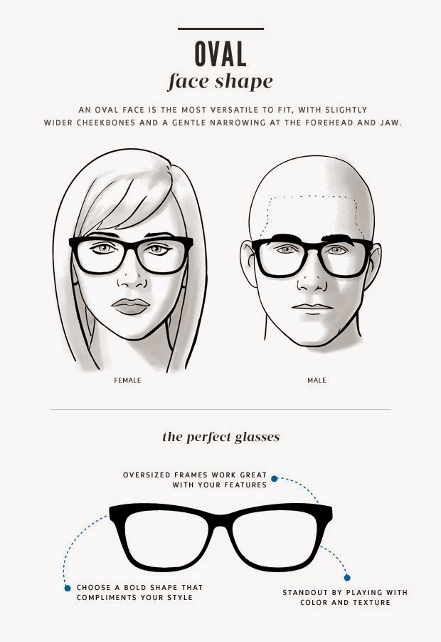 How to Choose Sunglasses for Your Face Shape - What Lizzy ...