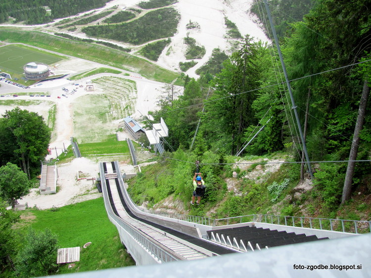 Planica, Slovenija Gorenjska