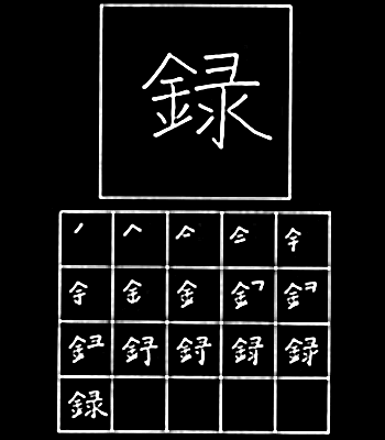 kanji rekor