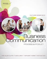 Business communication Process & Product