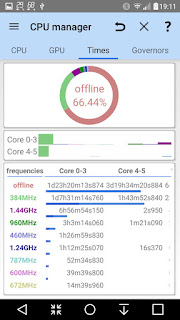 3C Toolbox Pro download