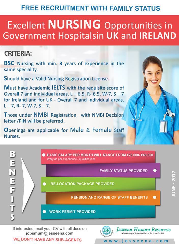 Staff Nurse Vacancy 2020 Latest Health Care Jobs world4nurses