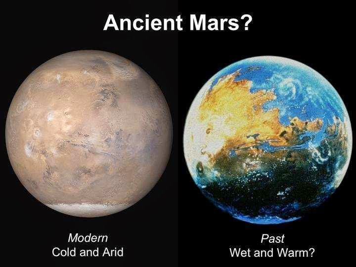 Far Future Horizons The Universe Mars the Red