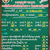 ศูนย์ดำรงธรรมจังหวัดราชบุรี เผยยอดผู้แสดงความคิดเห็น 4 ข้อคำถามของนายกรัฐมนตรี รวม 11 วัน