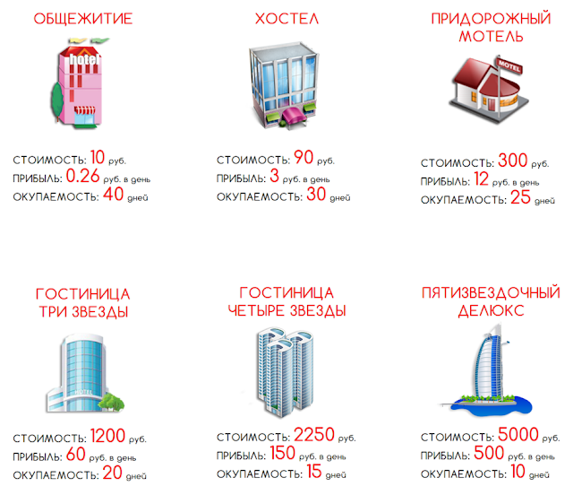 игра с выводом