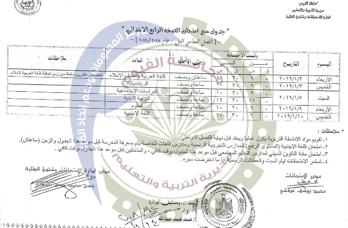 جدول امتحانات الصف الرابع الإبتدائي الترم الأول 2019 محافظة الفيوم