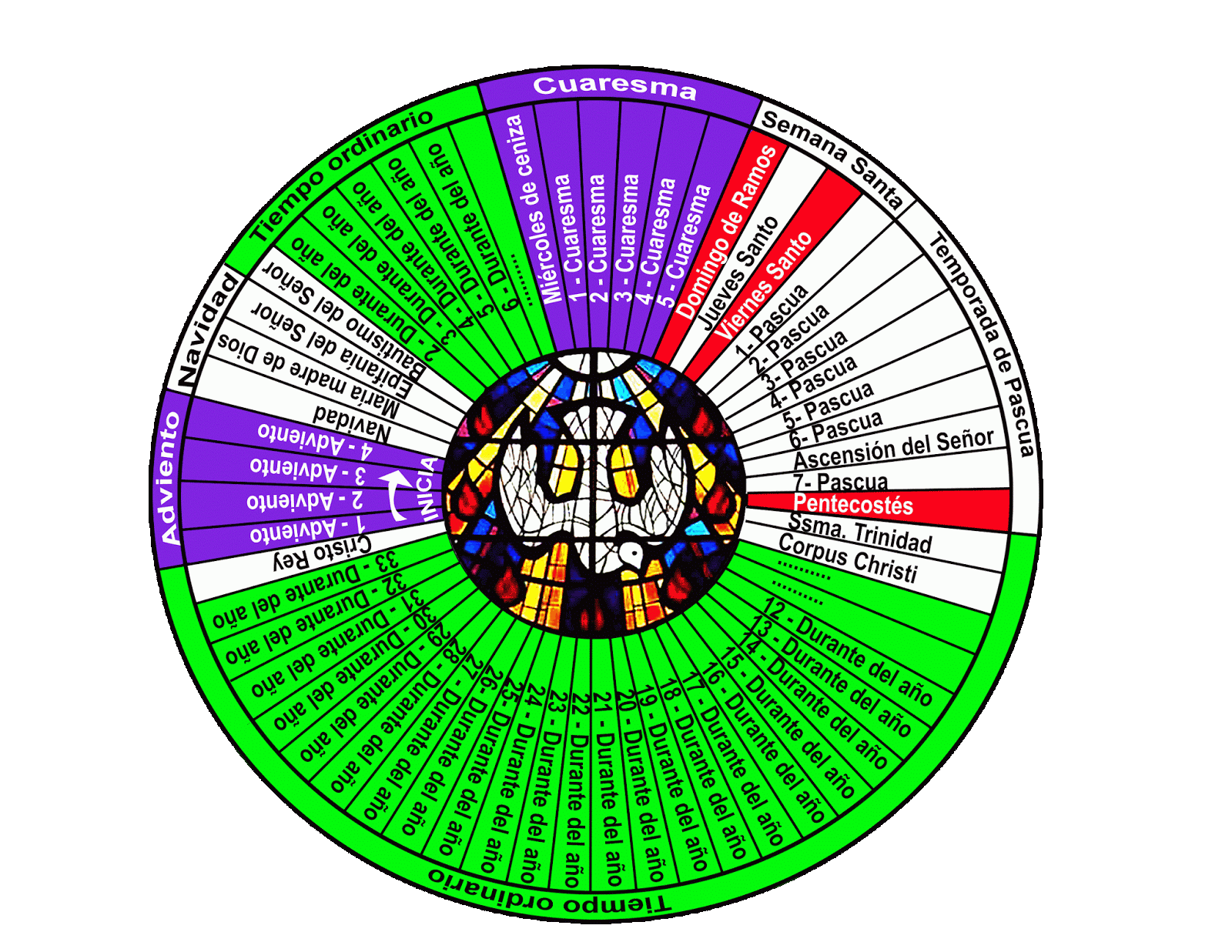 Calendario Liturgico Catolico 2023 Mexico IMAGESEE