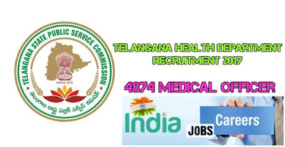 Telangana Health Department Recruitment 2017