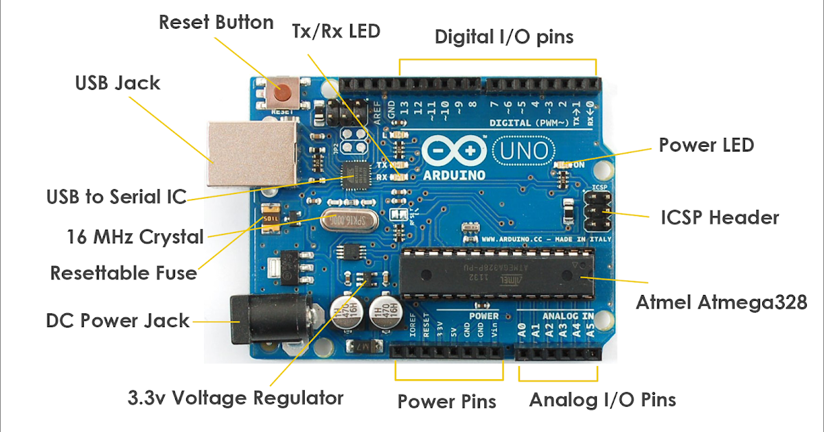 Learn electronics with Arduino
