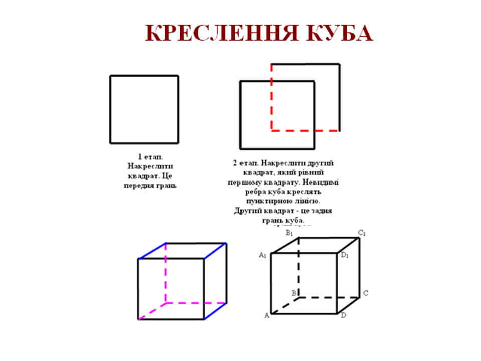 Грань куба