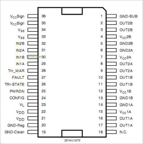 STA505 40V 3.5A QUAD POWER HALF BRIDGE