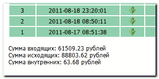 заработок на рефералах