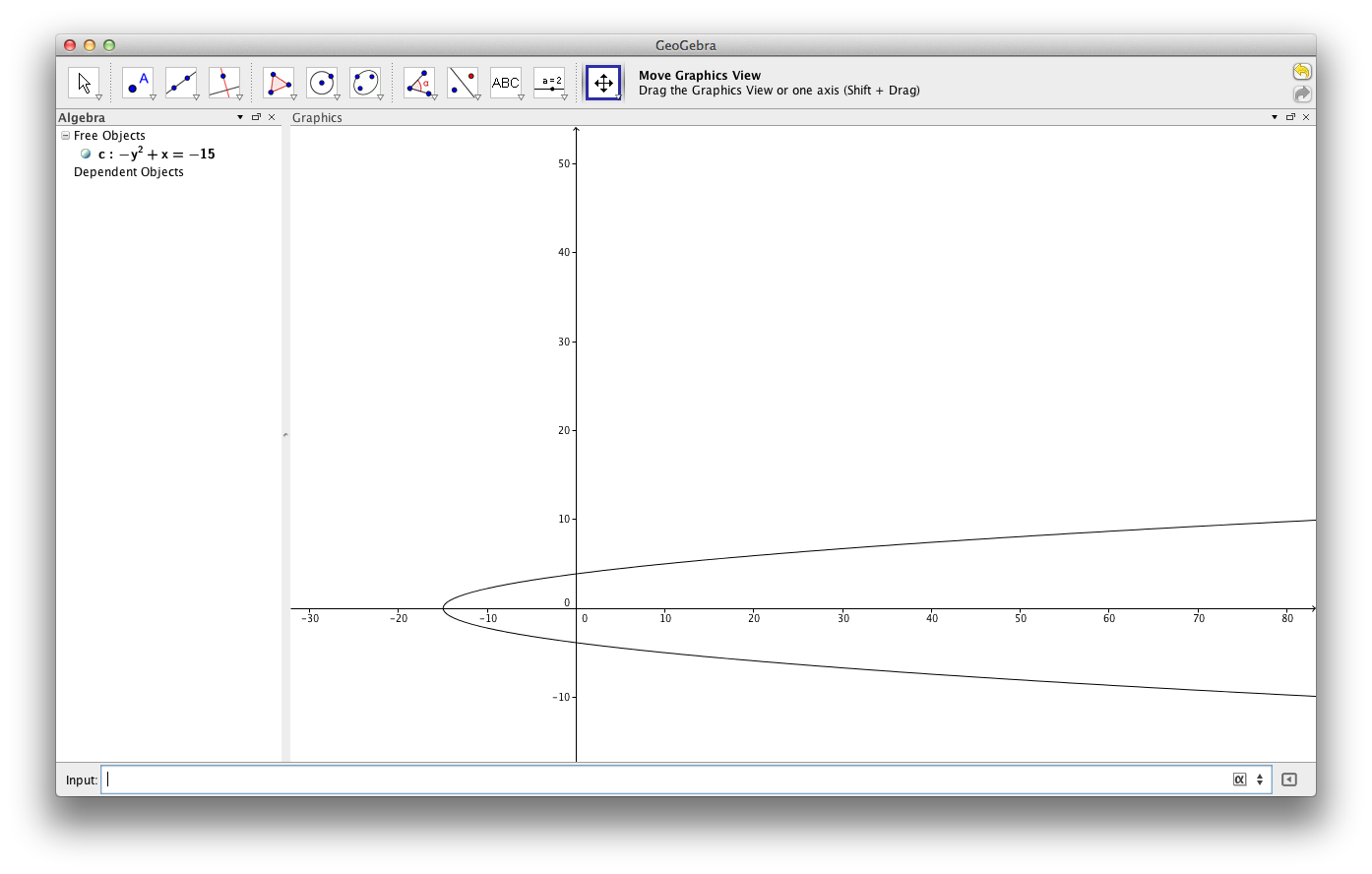 2013 S3-01 Maths Blog: Function and Non-function Graphs