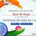 RCom's Data Ki Azadi gives you 1GB of 2G data per day for 365 days at
Rs. 70