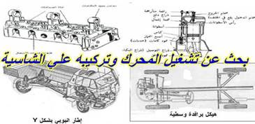 بحث عن تشغيل المحرك وتركيبه علي الشاسية pdf