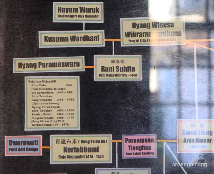 kelenteng talang cirebon