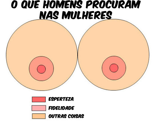 a+vida+real+em+gr%25C3%25A1ficos.jpeg