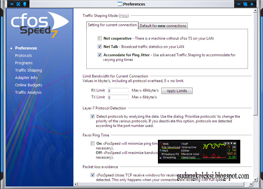 Ares 2 limited. CFOSSPEED_6.60_build_1852_Final.